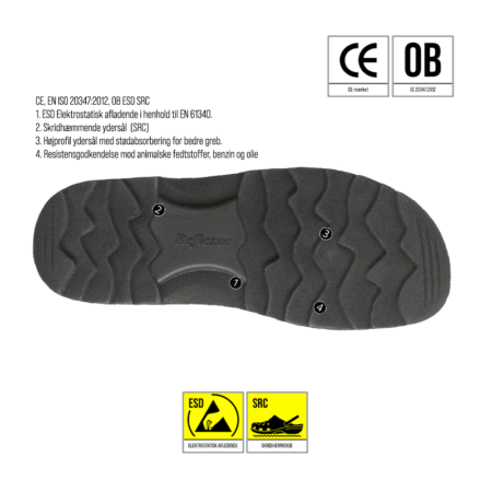 abeba-31092-esd-src-arbejdssandal