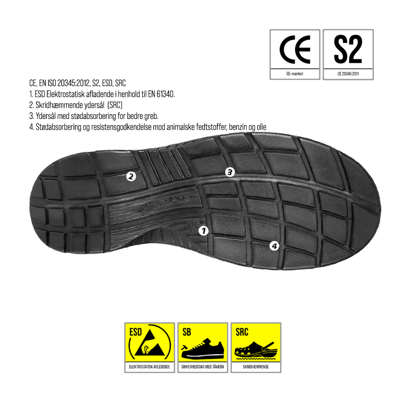 7131038-02-abeba-sikkerhedssko-fra-reporto