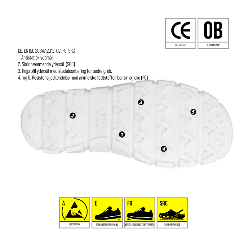 731000-02-abeba-dynamic-ob-a-e-fo-src-sikkerhedssko-arbejdssko-fra-reporto