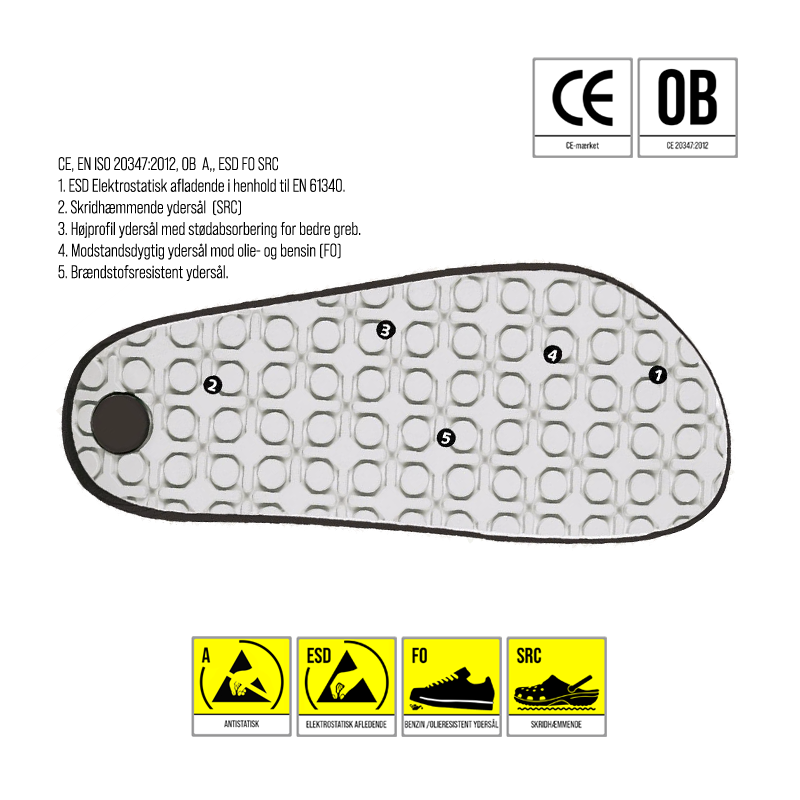 531000-02-abeba-arbejdssandal-clogs-fra-reporto