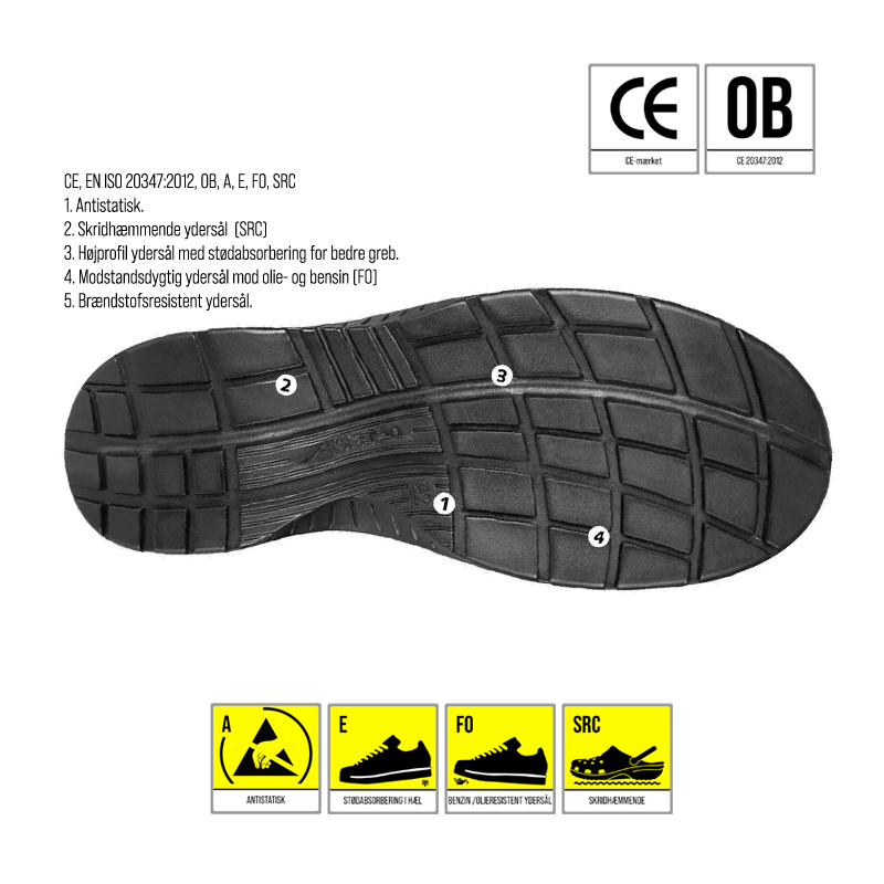 711135-02-abeba-arbejdsko-fra-reporto