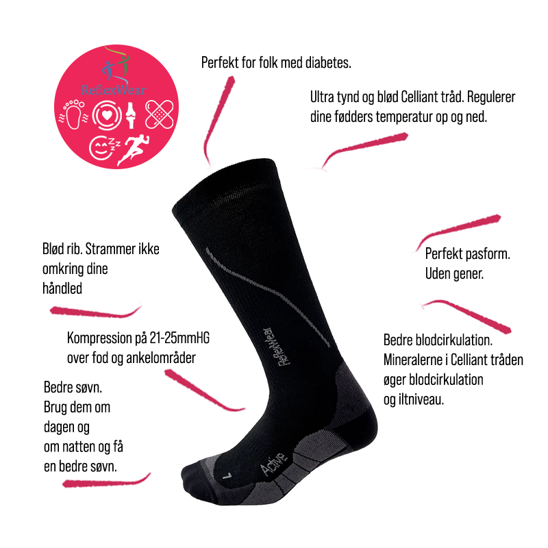 kompressionsstrømoe sportsstrømpe